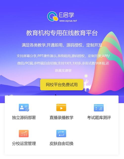 在線(xiàn)網(wǎng)校系統(tǒng)源碼開(kāi)發(fā),教育系統(tǒng)源碼,app pc 后臺(tái)